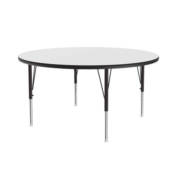 High Pressure Top Activity Tables